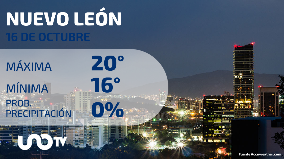 Clima en Nuevo León para el 16 de octubre de 2023