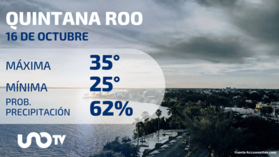 Clima en Quintana Roo para el 16 de octubre de 2023