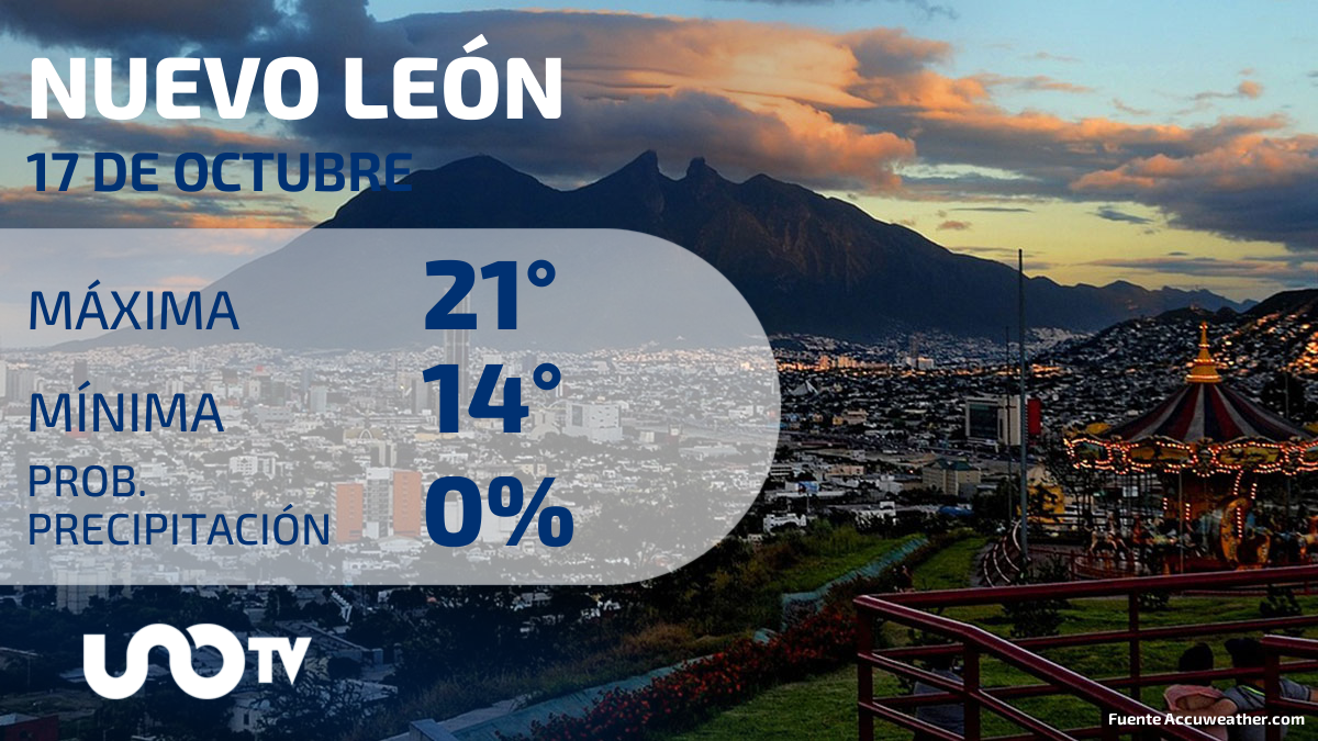 Clima en Nuevo León para el 17 de octubre de 2023