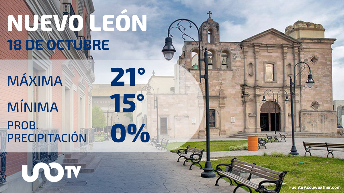 Clima en Nuevo León para el 18 de octubre de 2023
