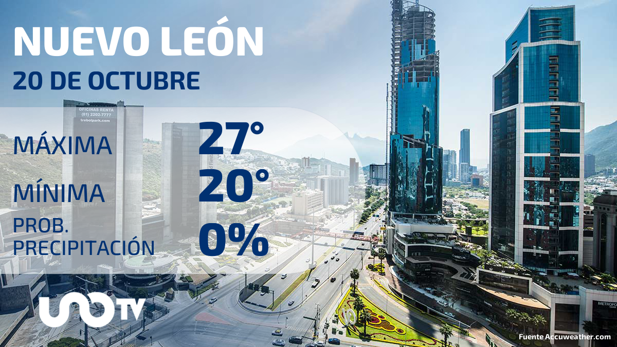 Clima en Nuevo León para el 20 de octubre de 2023