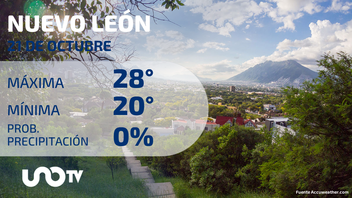 Clima en Nuevo León para el 21 de octubre de 2023: Ambiente muy caluroso