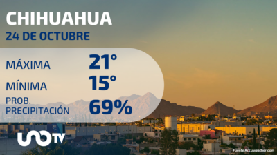Clima en Chihuahua para el 24 de octubre de 2023