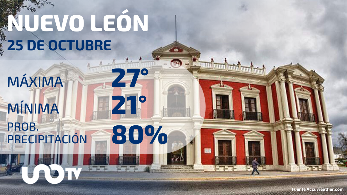 Clima en Nuevo León para el 25 de octubre de 2023