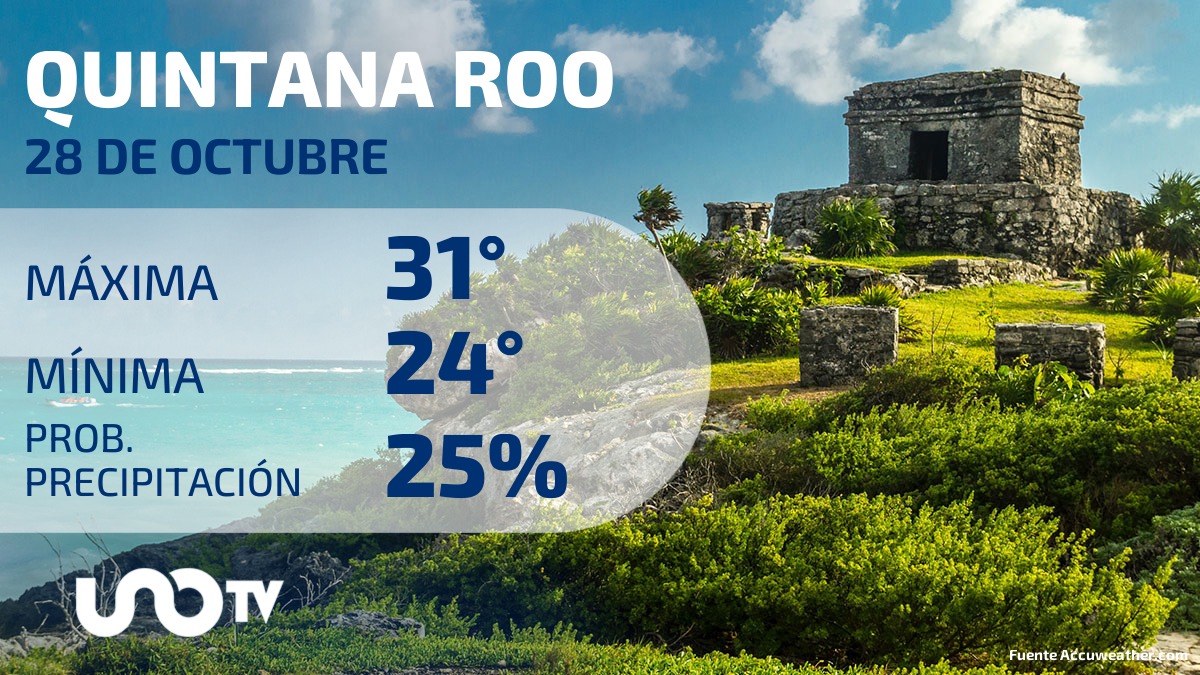 Clima en Quintana Roo para el 28 de octubre de 2023
