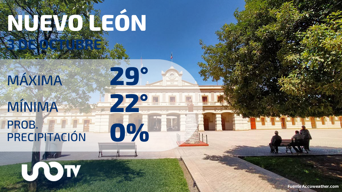 Clima en Nuevo León para el 3 de octubre de 2023