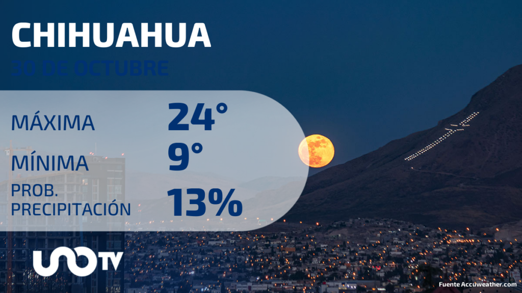 Clima en Chihuahua para el 30 de octubre de 2023