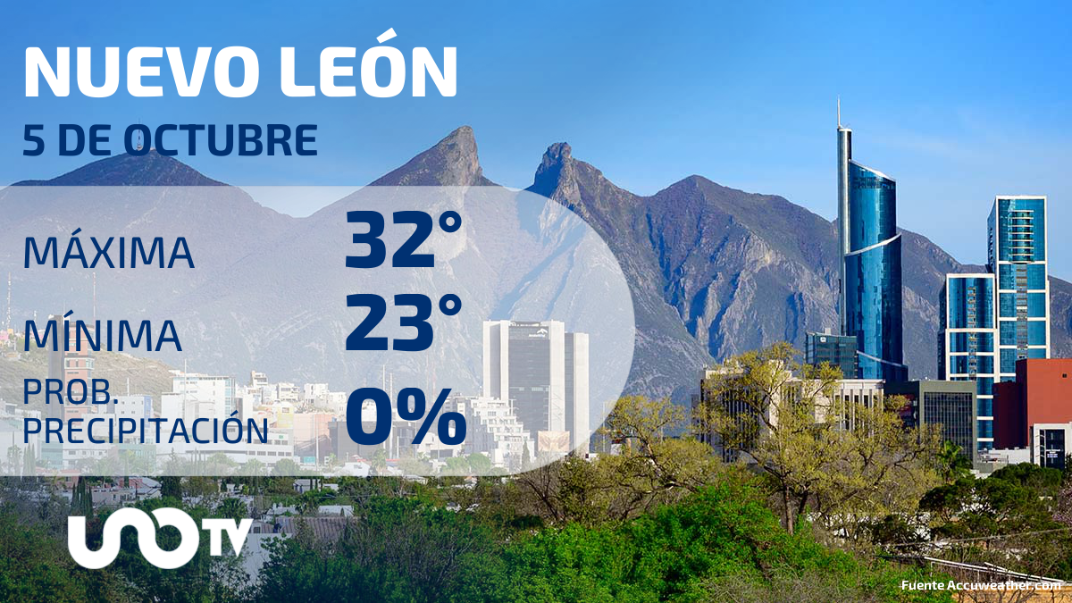 Clima en Nuevo León para el 5 de octubre de 2023