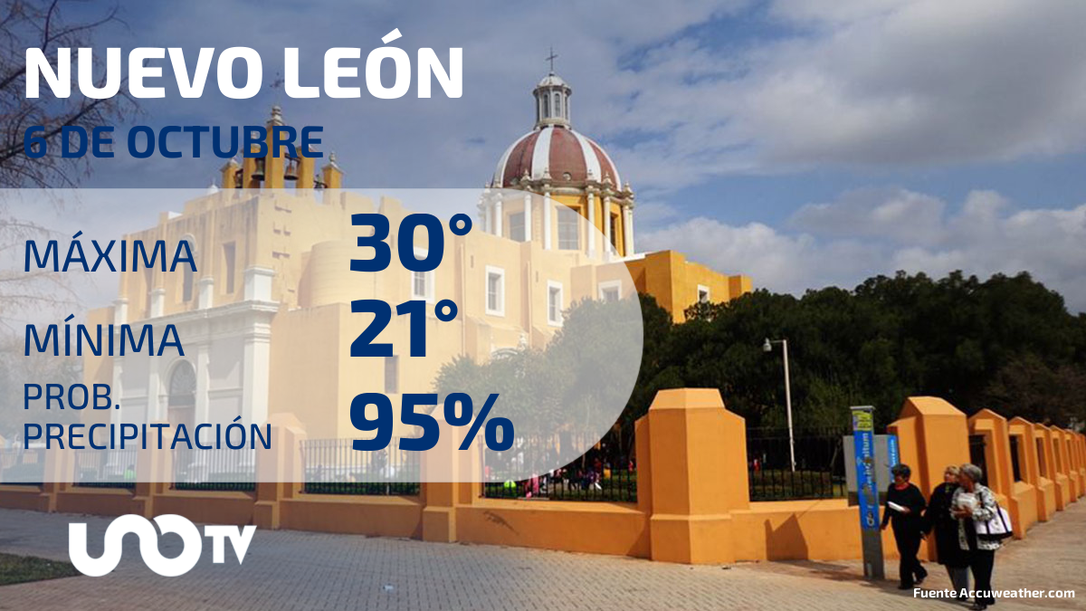 Clima en Nuevo León para el 6 de octubre de 2023