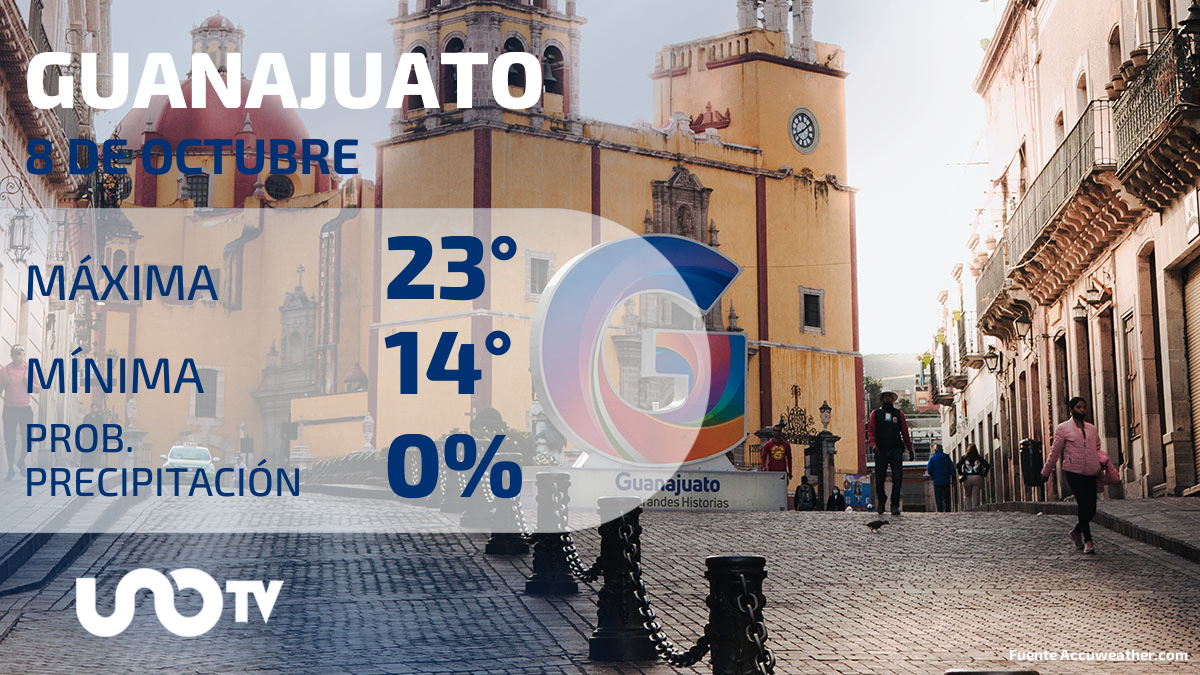Clima en Guanajuato para el 8 de octubre de 2023