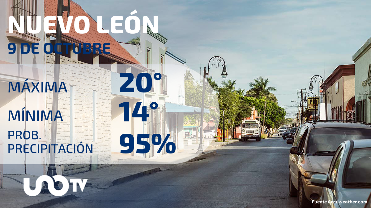 Clima en Nuevo León para el 9 de octubre de 2023