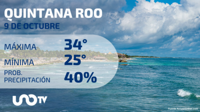 Clima en Quintana Roo para el 9 de octubre de 2023