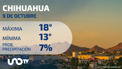 Clima en Chihuahua para el 9 de octubre de 2023