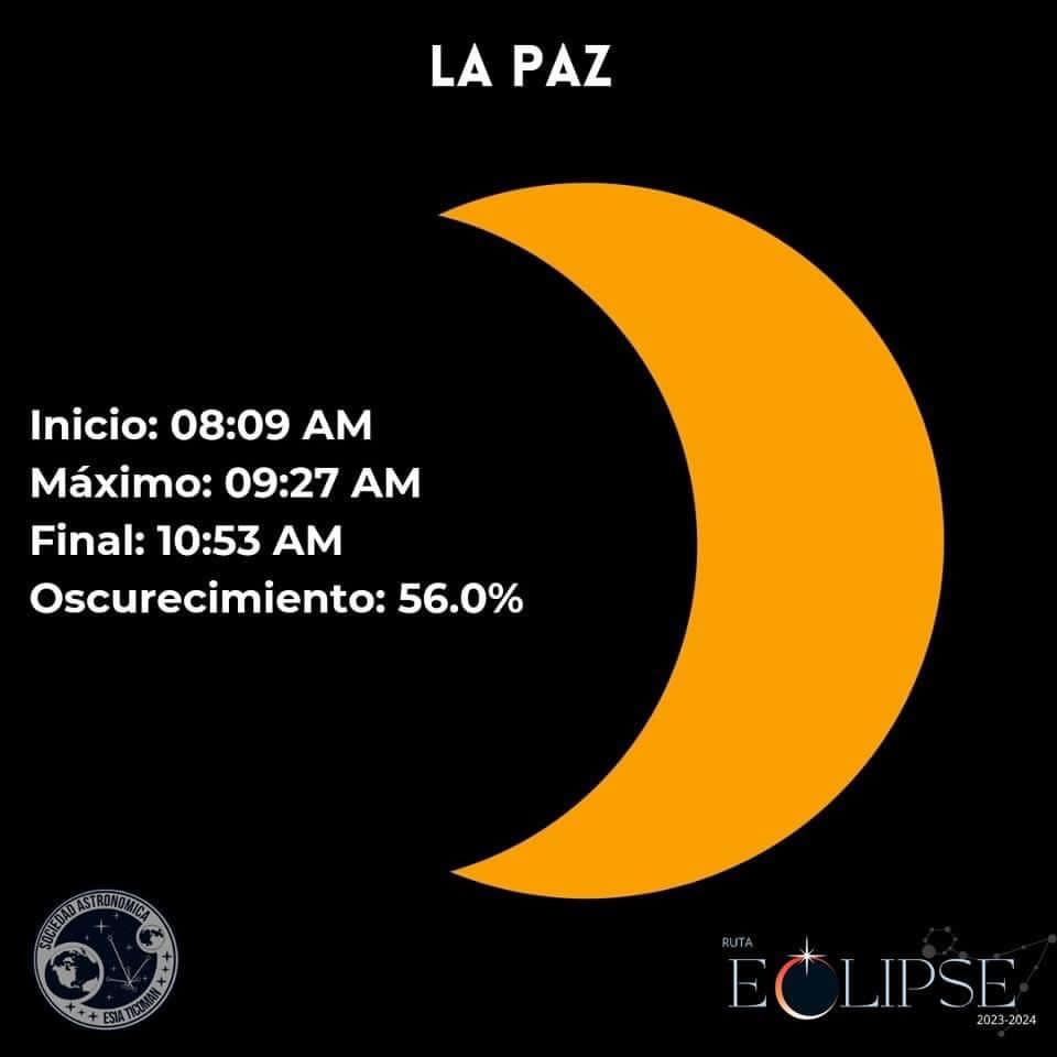 Baja California Sur. Foto: Ruta Eclipse