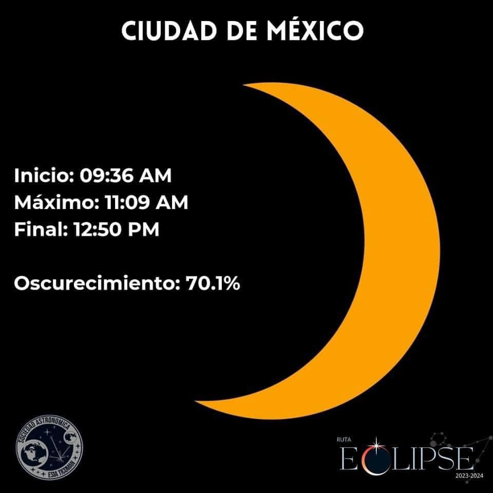 Ciudad de México. Foto: Ruta Eclipse