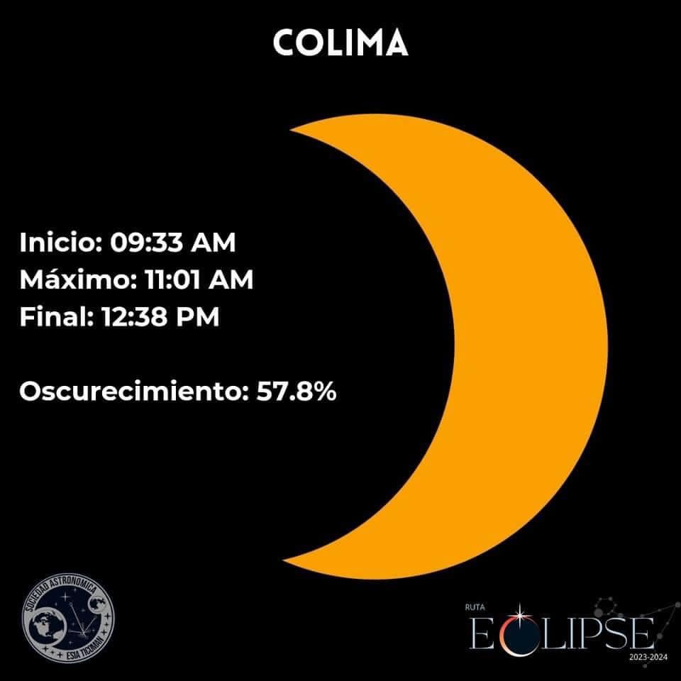 Colima. Foto: Ruta Eclipse