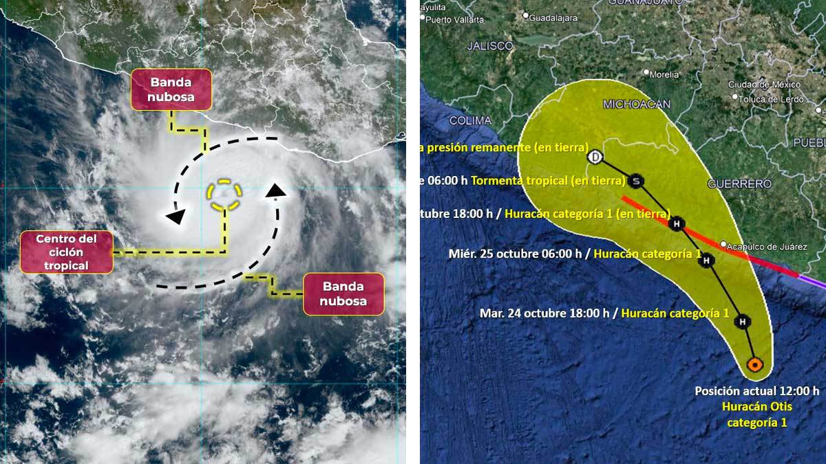 Otis Ya Es Huracán Suspenden Clases Y Cierran Puertos Unotv