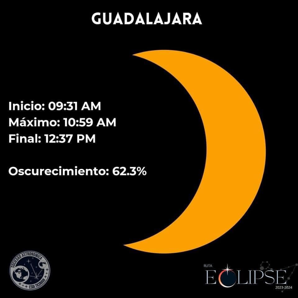Jalisco. Foto: Ruta Eclipse