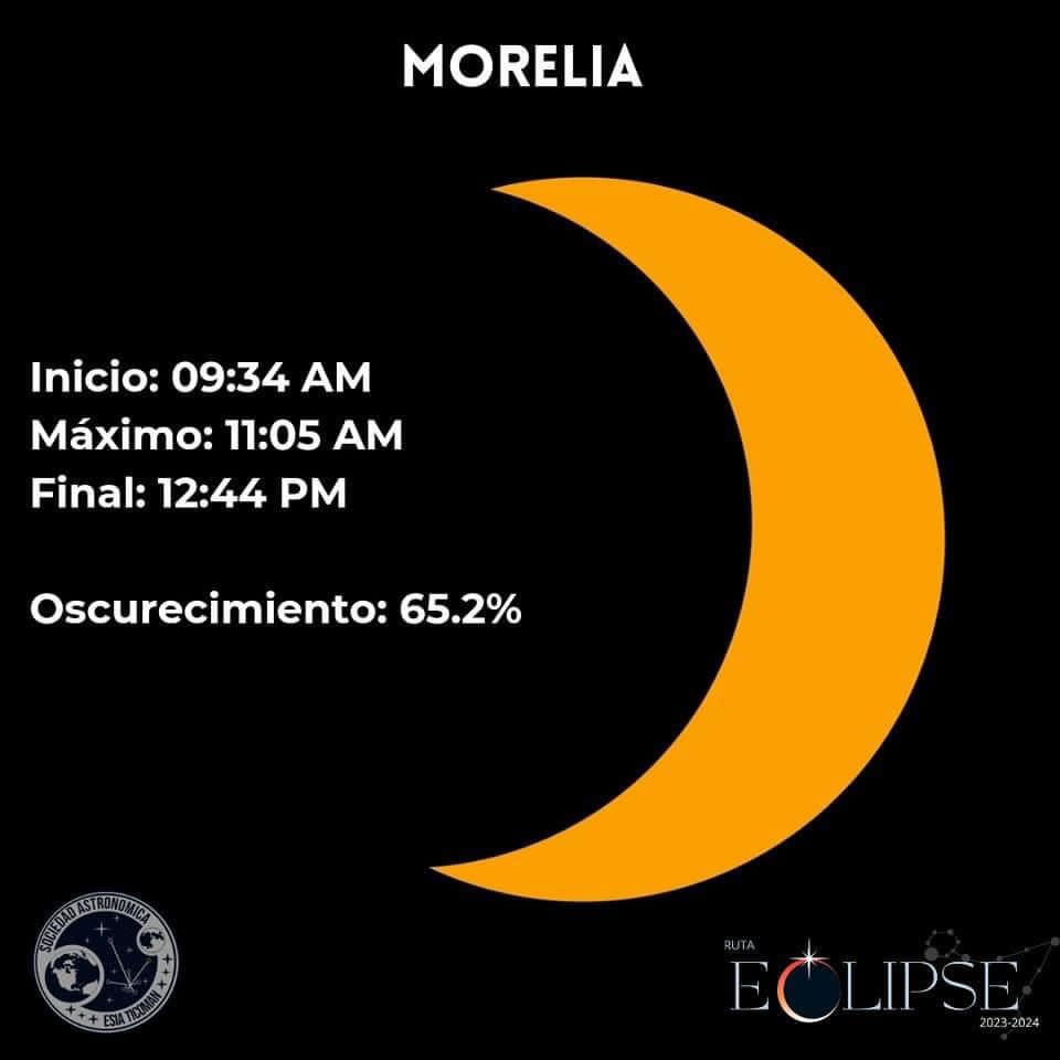 Morelia. Foto: Ruta Eclipse