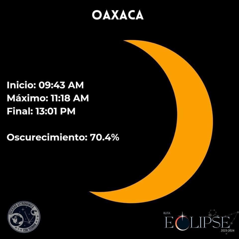 Oaxaca. Foto: Ruta Eclipse