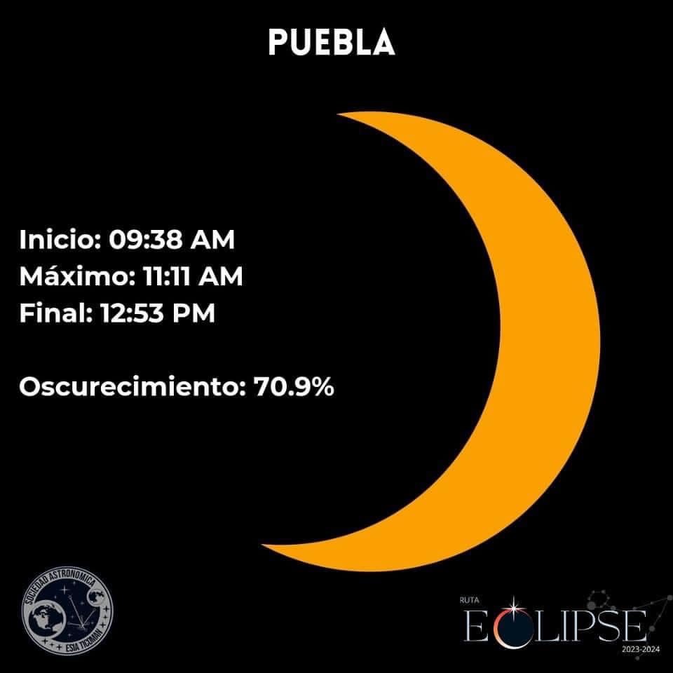 Puebla. Foto: Ruta Eclipse