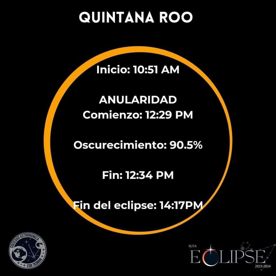 Quintana Roo. Foto: Ruta Eclipse