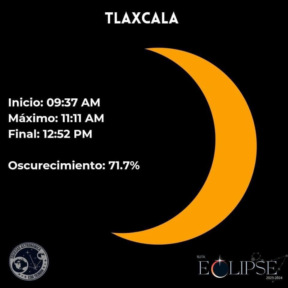 Tlaxcala. Foto Ruta Eclipse