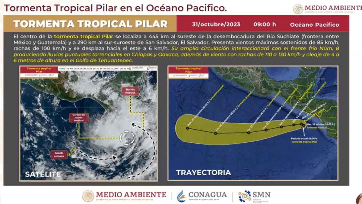 Tormenta tropical Pilar estará frente a Guerrero el fin de semana; en 3 días, se confirmará su trayectoria