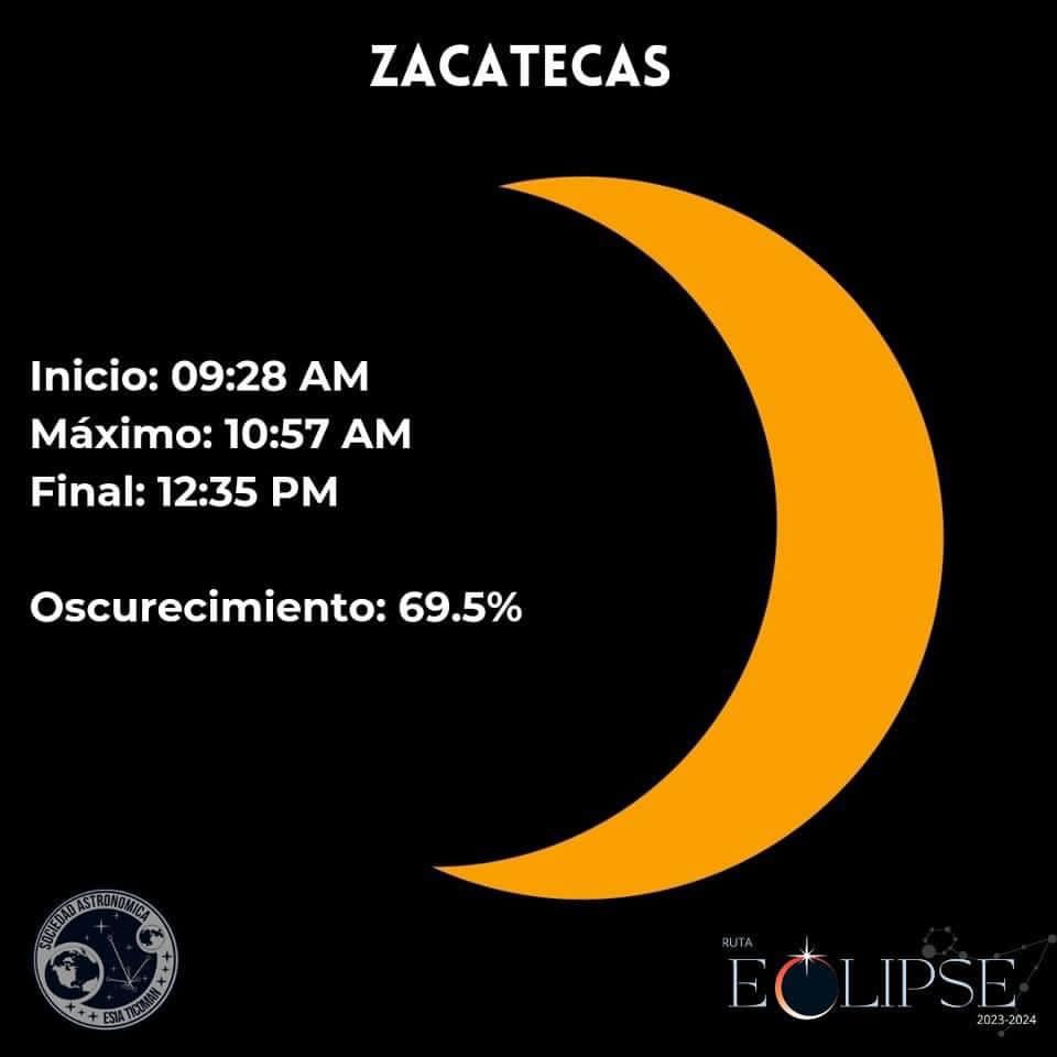 Zacatecas. Foto: Ruta Eclipse