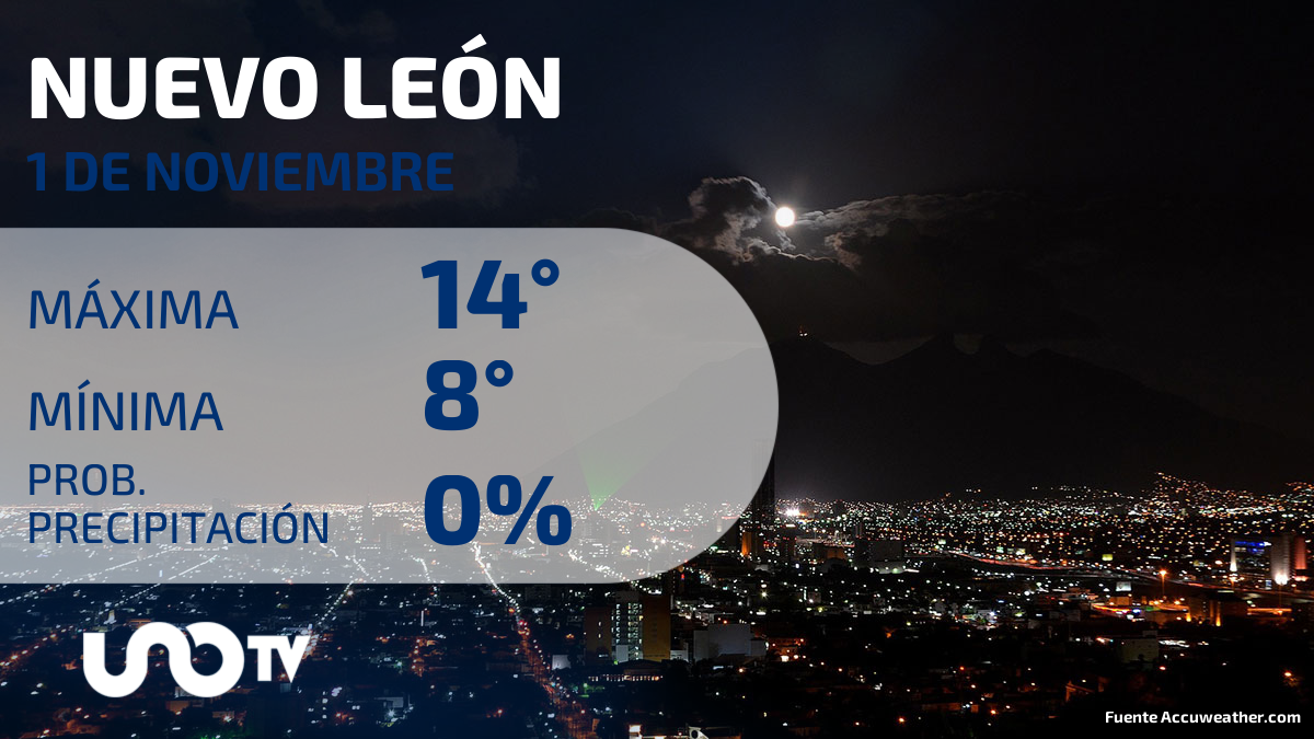 Clima en Nuevo León para el 1 de noviembre de 2023
