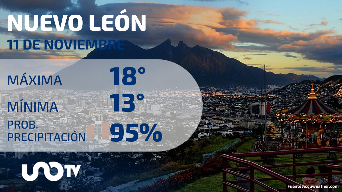 Clima en Nuevo León para el 11 de noviembre de 2023: Se esperan lluvias