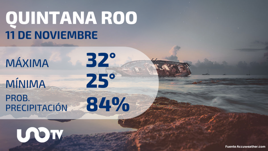 Clima en Quintana Roo para el 11 de noviembre de 2023