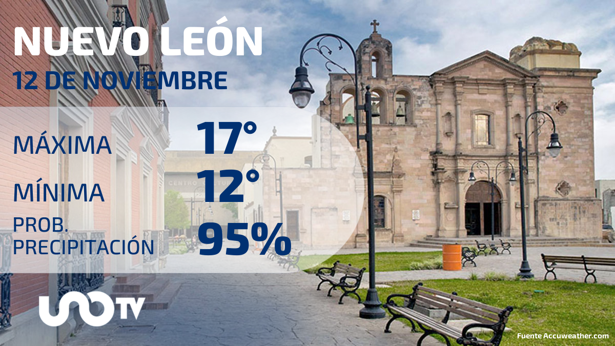 Clima en Nuevo León para el 12 de noviembre de 2023