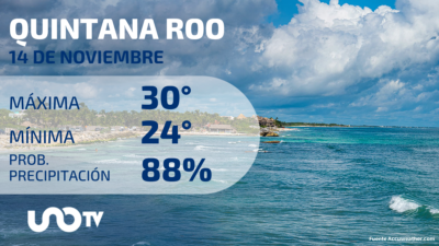 Clima en Quintana Roo para el 14 de noviembre de 2023