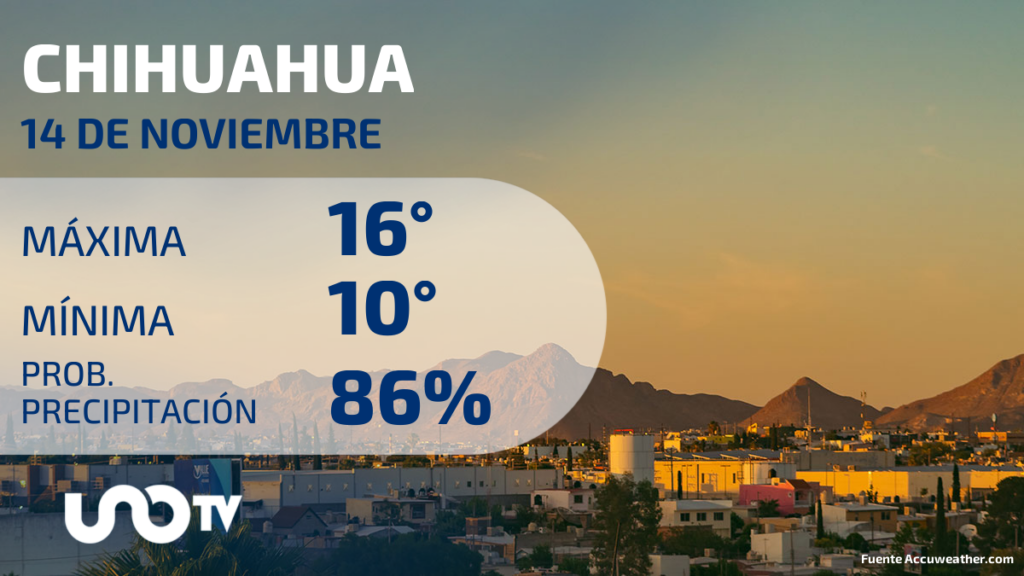 Clima en Chihuahua para el 14 de noviembre de 2023