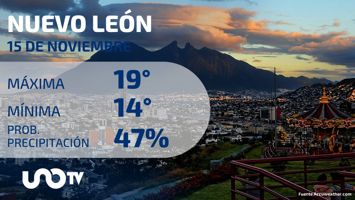 Clima en Nuevo León para el 15 de noviembre de 2023