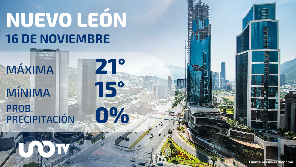 Clima en Nuevo León para el 16 de noviembre de 2023