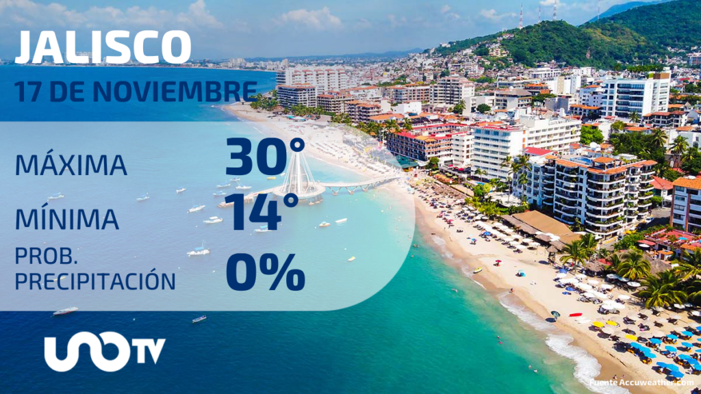 Clima en Jalisco para el 17 de noviembre de 2023