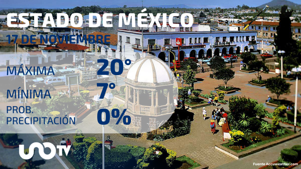 Clima en el Estado de México para el 17 de noviembre de 2023