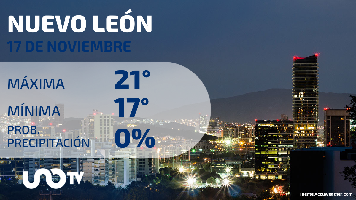 Clima en Nuevo León para el 17 de noviembre de 2023: No lloverá