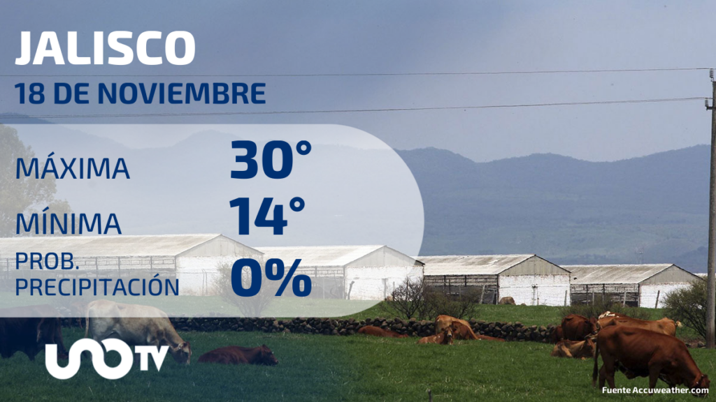 Clima en Jalisco para el 18 de noviembre de 2023