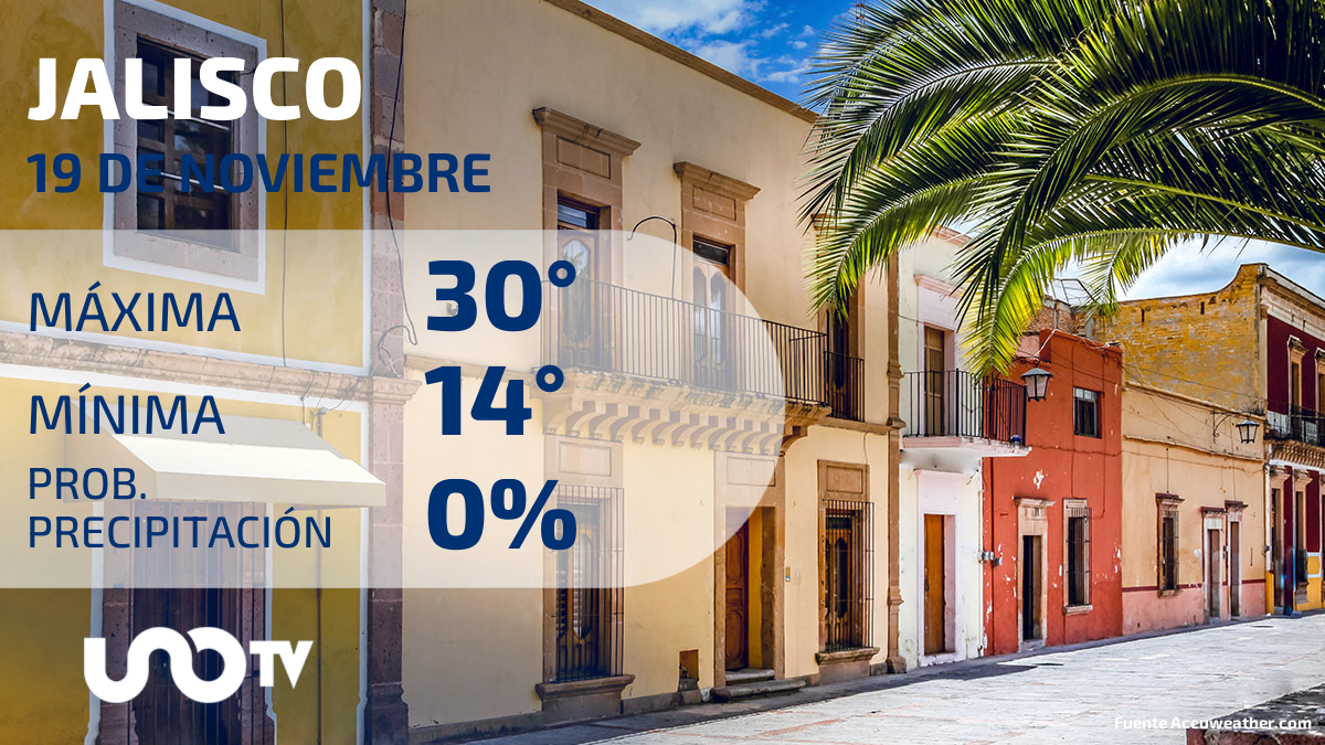 Clima en Jalisco para el 19 de noviembre de 2023