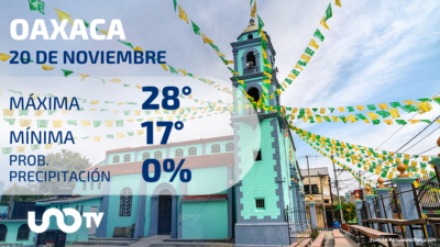 Clima en Oaxaca para el 20 de noviembre de 2023