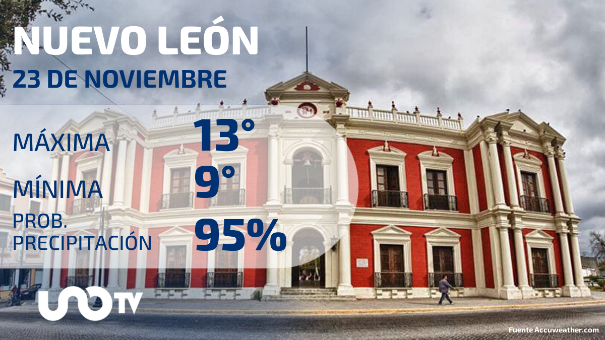 Clima en Nuevo León para el 23 de noviembre de 2023