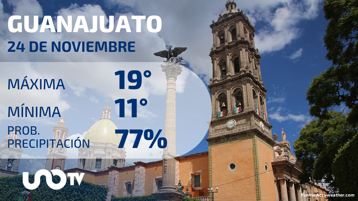 Clima en Guanajuato para el 24 de noviembre de 2023