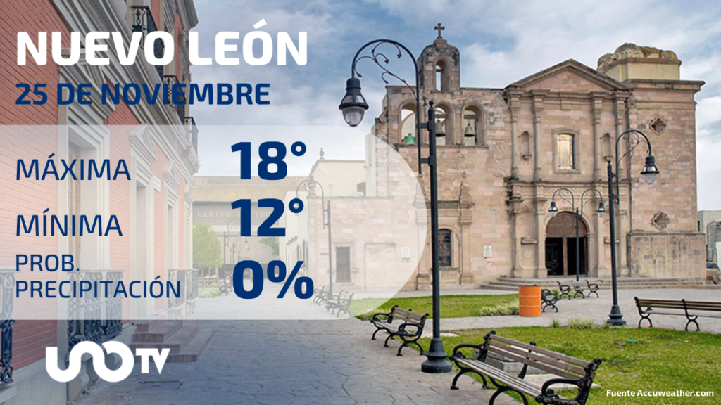 Clima en Nuevo León para el 25 de noviembre de 2023