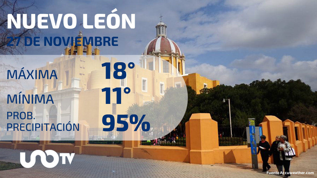 Clima en Nuevo León para el 27 de noviembre de 2023