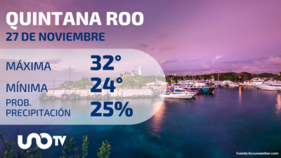 Clima en Quintana Roo para el 27 de noviembre de 2023