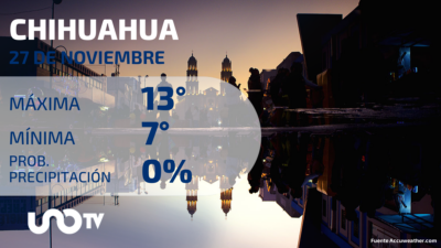 Clima en Chihuahua para el 27 de noviembre de 2023