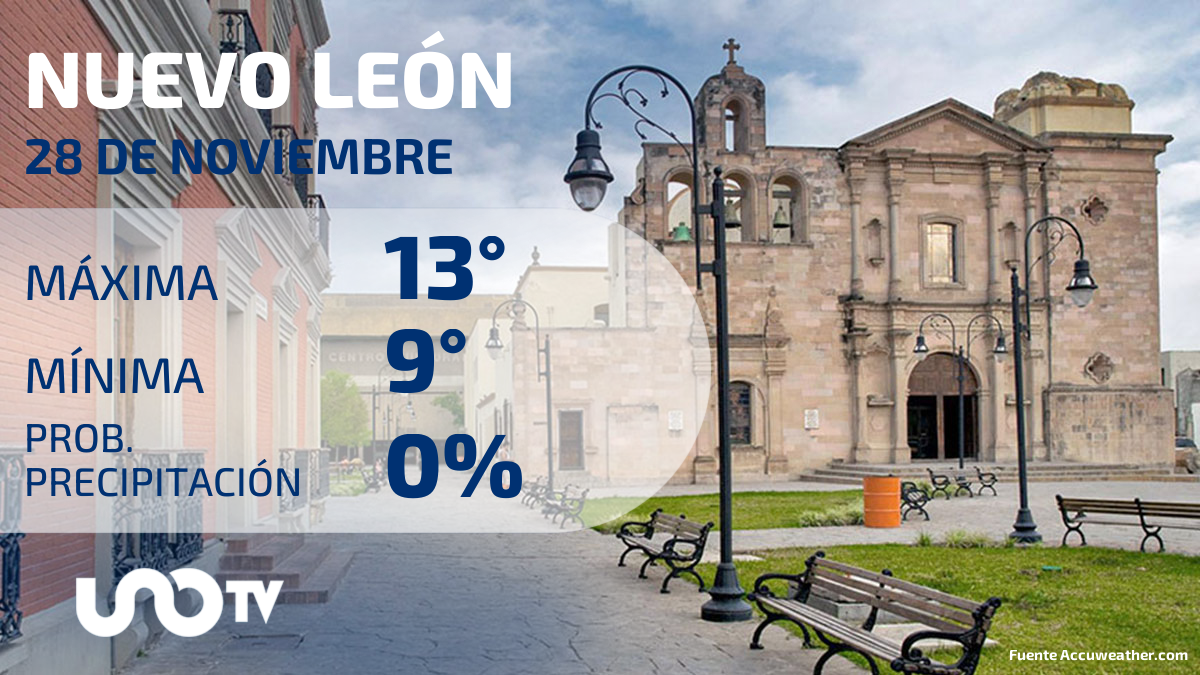 Clima en Nuevo León para el 28 de noviembre de 2023
